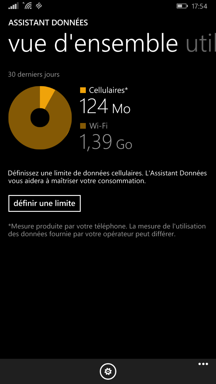 Lumia 1320 data