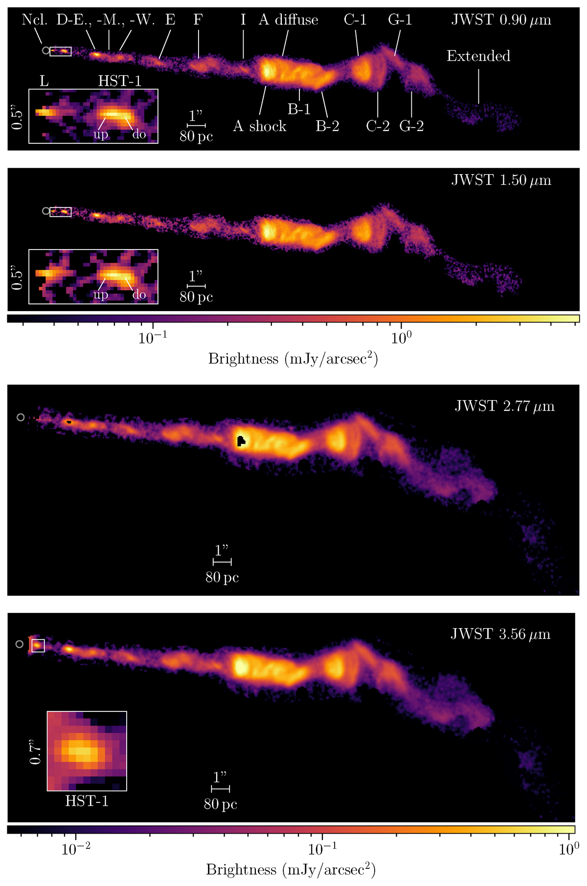 M87 trou noir supermassif jet principal