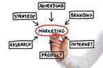 Marketing