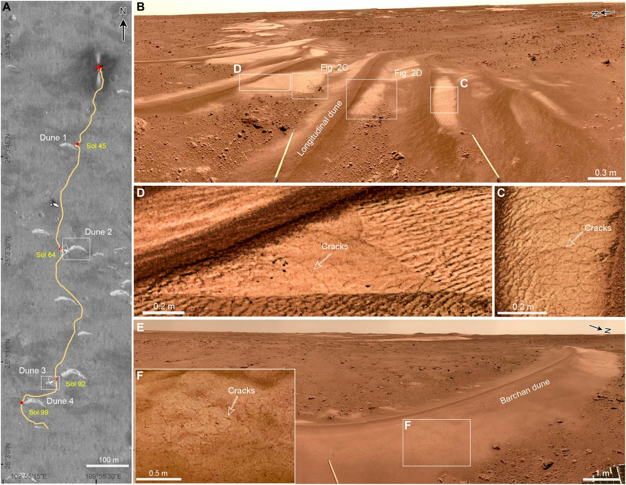 Mars dune CNSA Zhurong eau sel