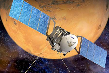 Mars Express