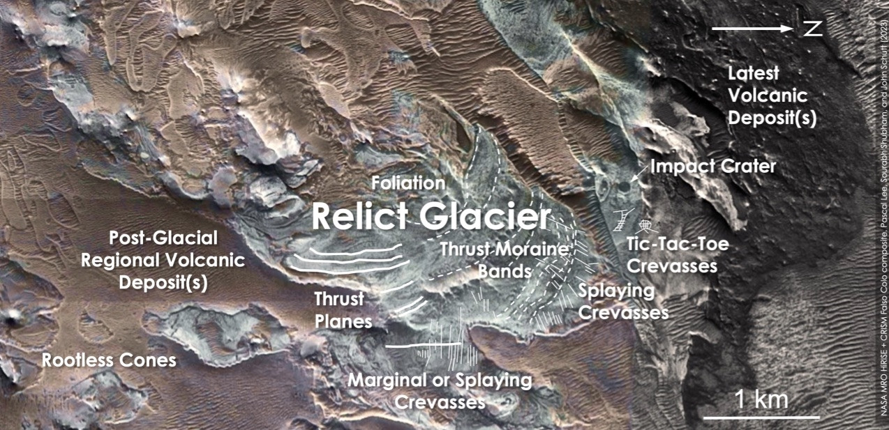 Glaciar de Marte Instituto SETI 02
