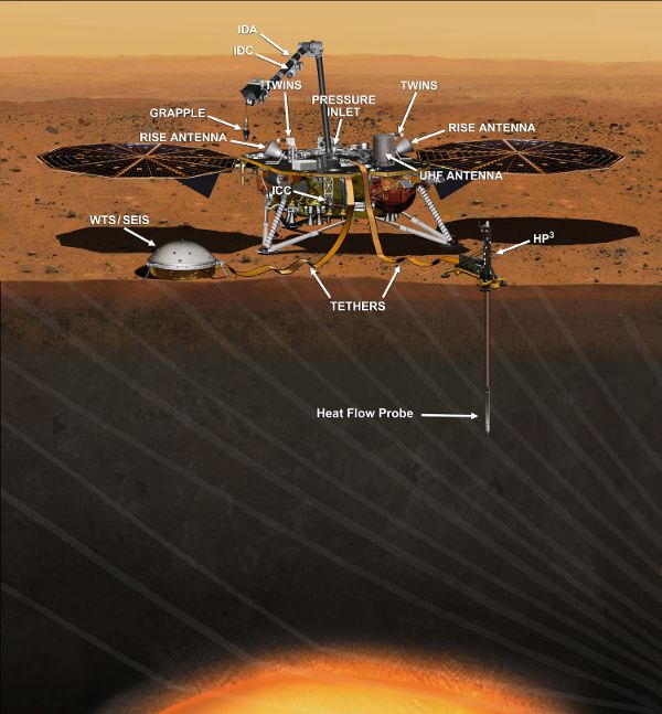 Mars-InSight