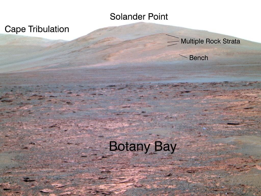 Mars nasa opportunity point Solander