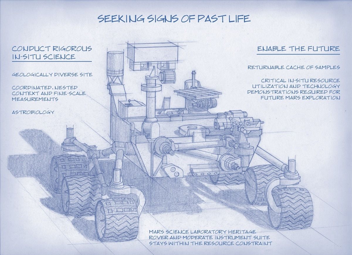 Mars-Rover-2020