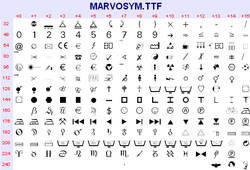 Marvosym TrueType Font screen1