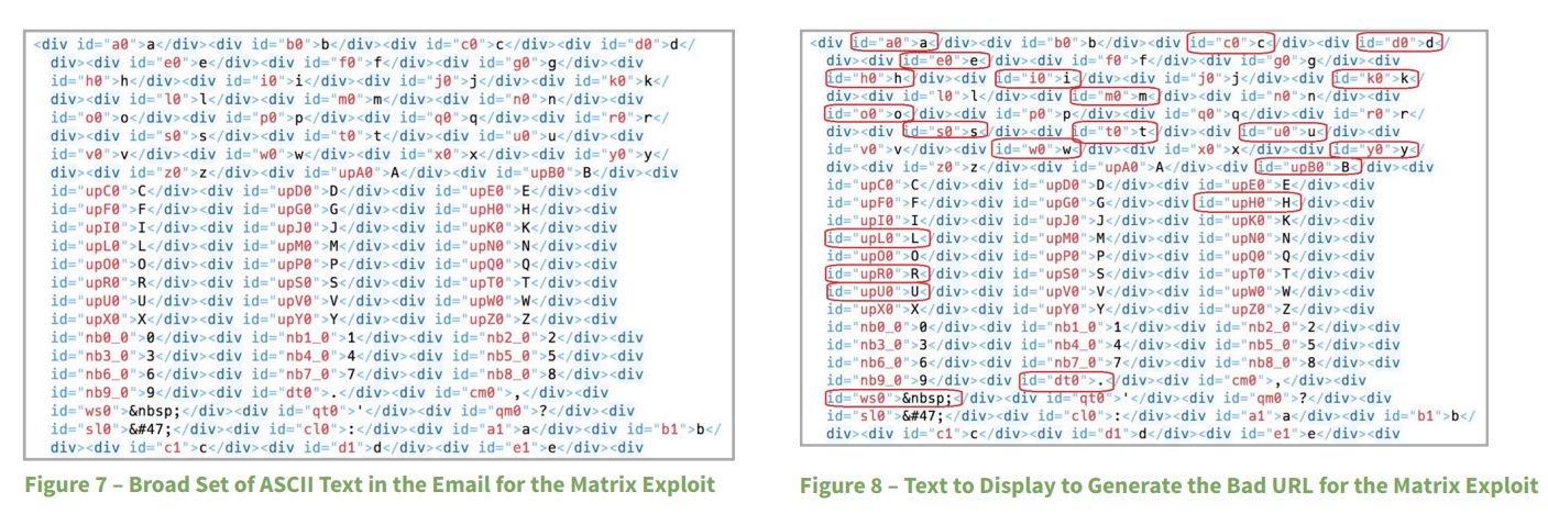 Matrix exploit