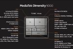MediaTek Dimensity 9000