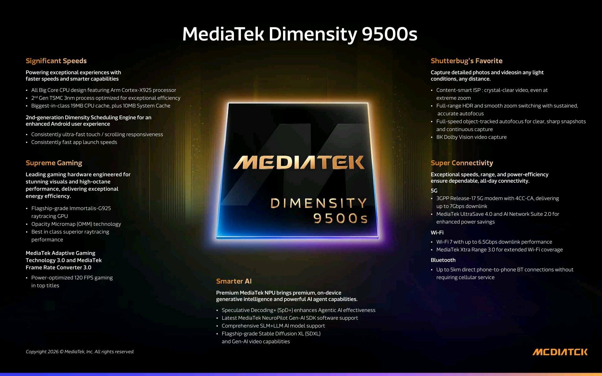 MediaTek Dimensity 9500s