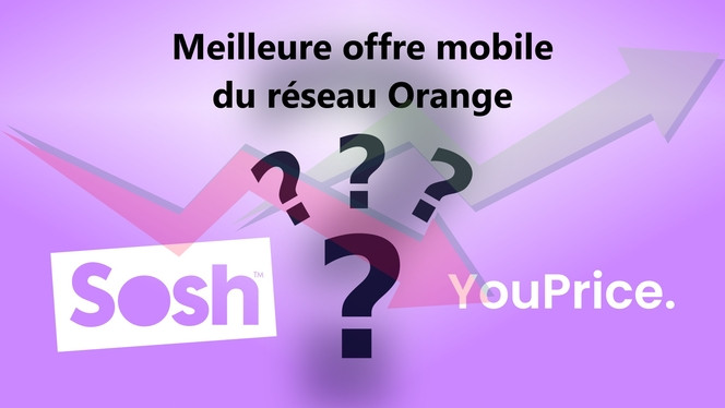 Meilleure offre mobile réseau Orange