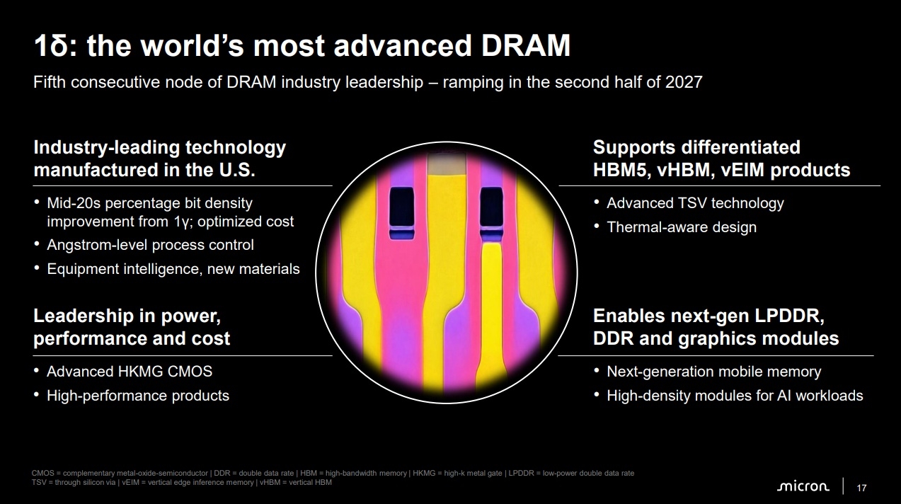 Micron DRAM 1 Delta