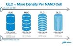 Micron QLC
