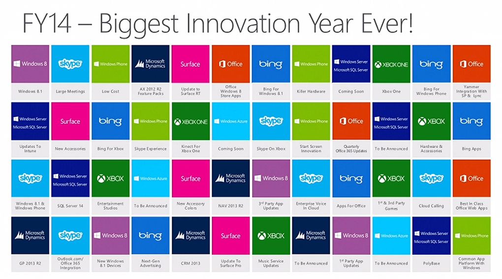 Microsoft calendrier 2013 2014