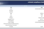 Microsoft-Cryptome