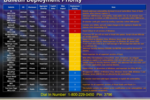 Microsoft-patch-tuesday-avril-2011