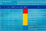 Microsoft-Patch-Tuesday-fevrier-2012