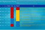 Microsoft-Patch-Tuesday-Janvier-2012