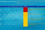 Microsoft-Patch-Tuesday-juillet-2011