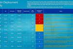 Microsoft-Patch-Tuesday-juillet-2012