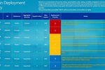 Microsoft-Patch-Tuesday-juin-2012
