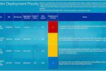 Microsoft-Patch-Tuesday-novembre-2011