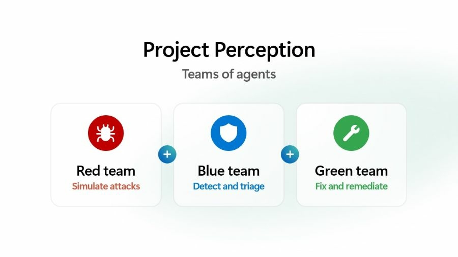 microsoft-project-perception