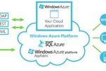 Microsoft Windows Azure logo pro