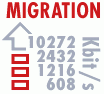 Migration free