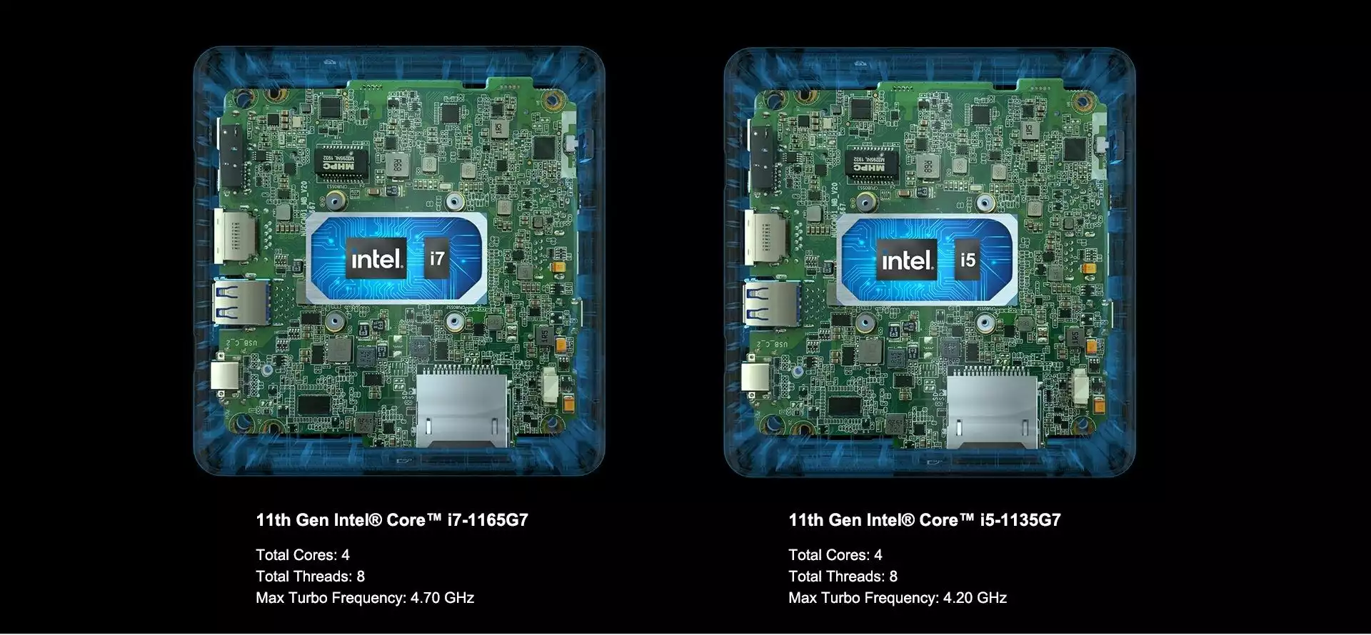 Mini-PC GEEKOM Mini IT11 - Intel Core I7