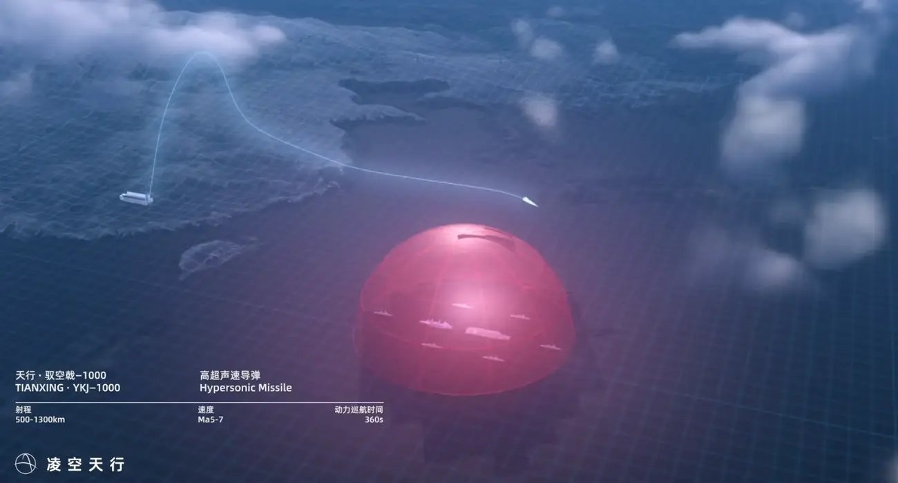 missile hypersonique Mach 7 silmulation attaque Japon