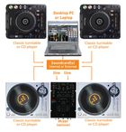 MixVibes PRODUCER