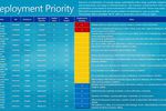 MS-deploiement-securite-decembre