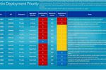 MS-Patch-Tuesday-dec-2011
