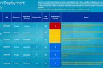 MS-Patch-Tuesday-mars-2012