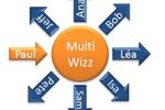 Multiwizz logo pro