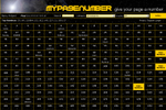 MyPageNumber