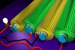Nanotubes
