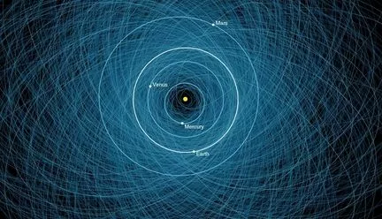 NASA carte collision astéroides