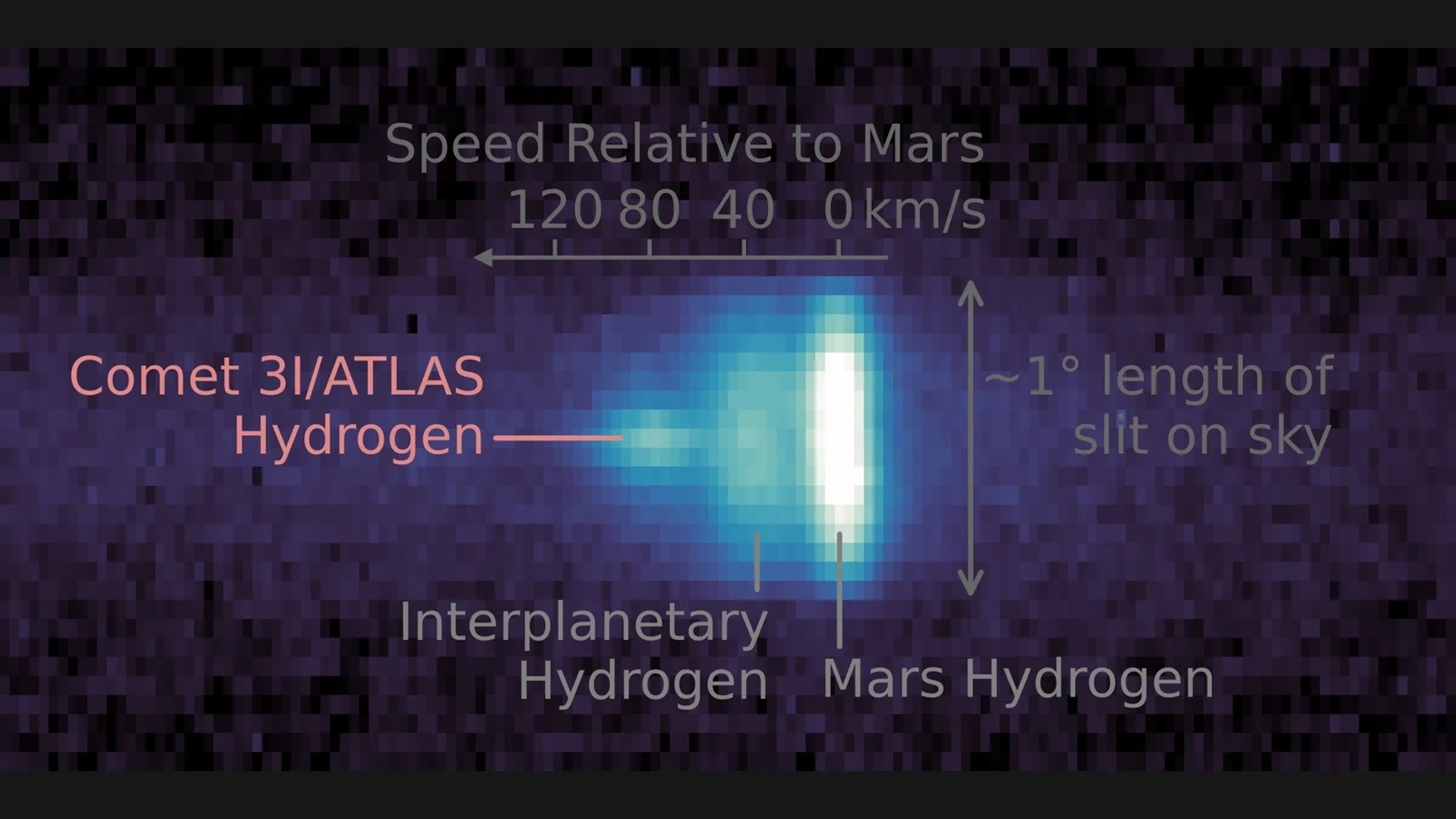 NASA comete 3I Atlas 02