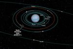La NASA découvre une nouvelle lune autour de Neptune