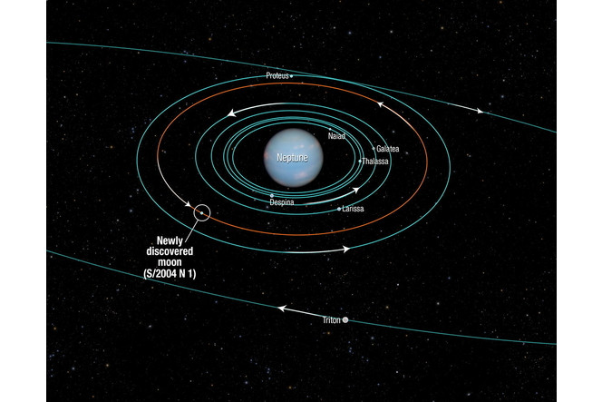 La NASA découvre une nouvelle lune autour de Neptune