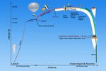 nasa_ldsd_diagram_560