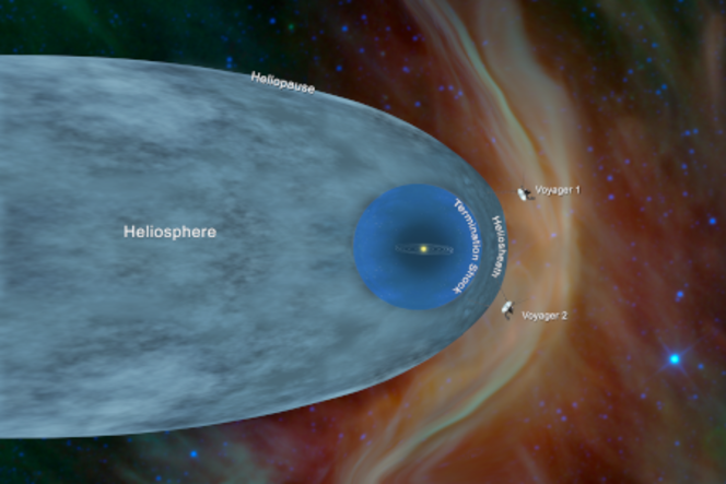 Nasa-voyager-1-et-2-heliopause