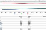 Navigateurs-Net-applications-fev-2012