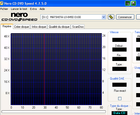 Nero CD-DVD Speed