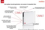 neufbox-evolution