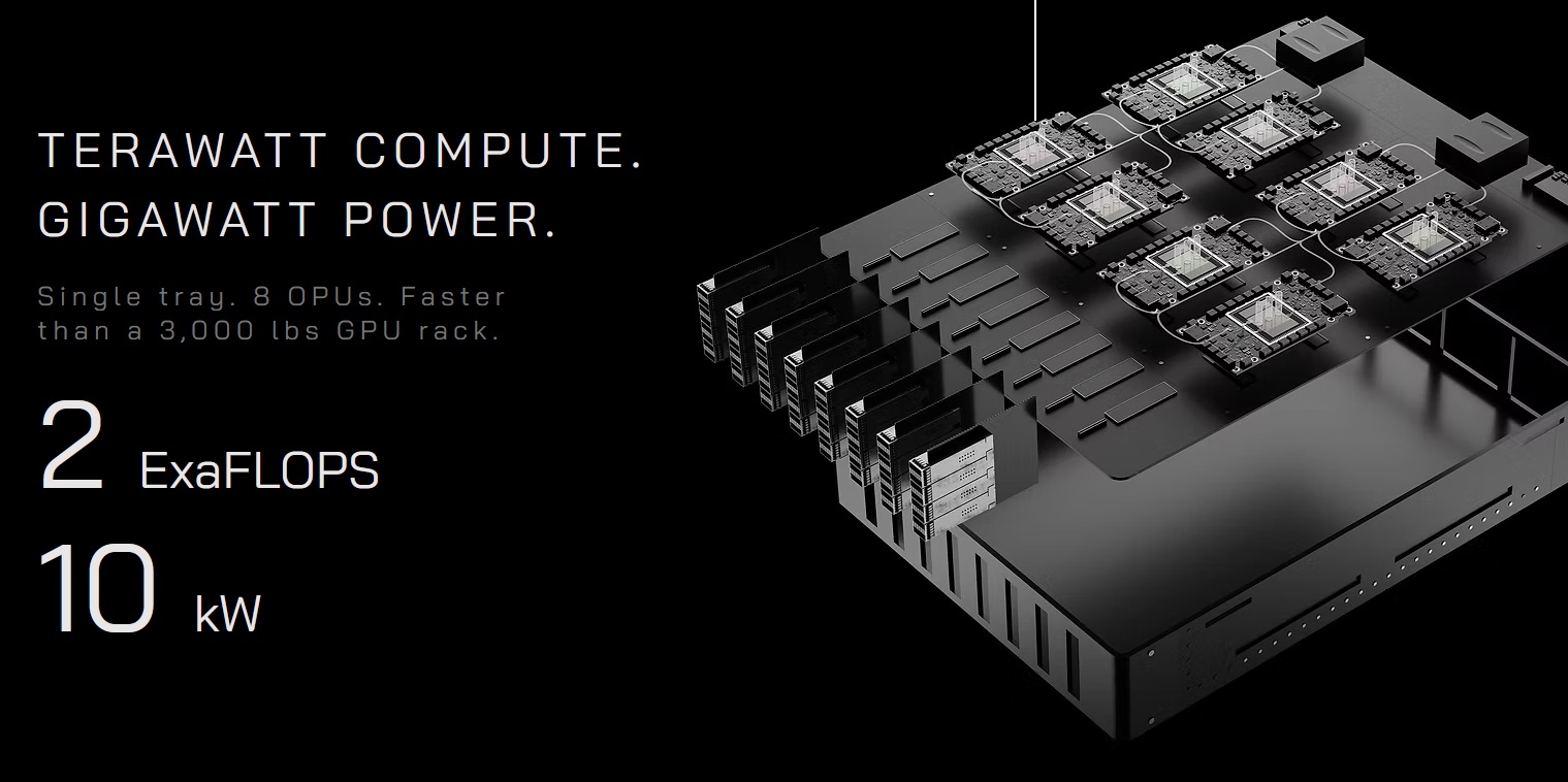 neurophos photonique