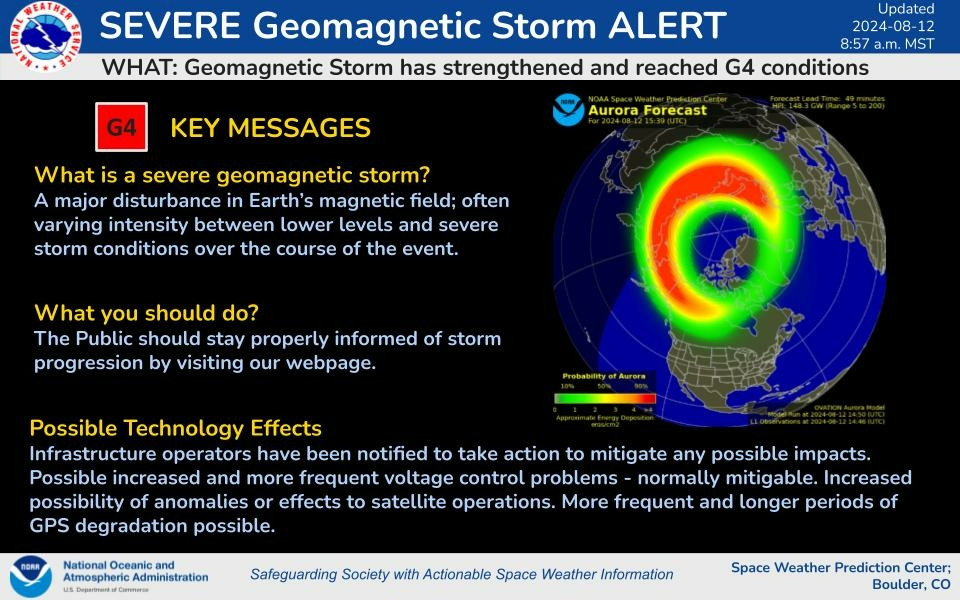 NOAA alerte tempete geomagnetique