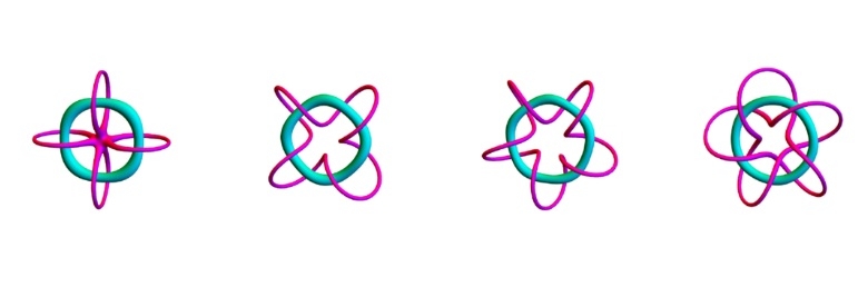 noeud cosmique soliton