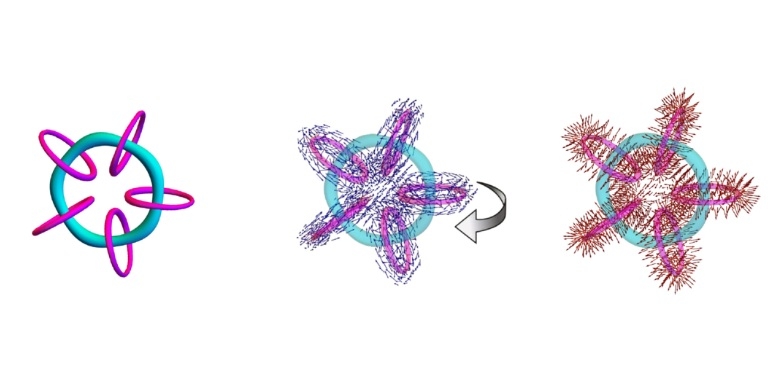 noeuds cosmiques Universite Hiroshima